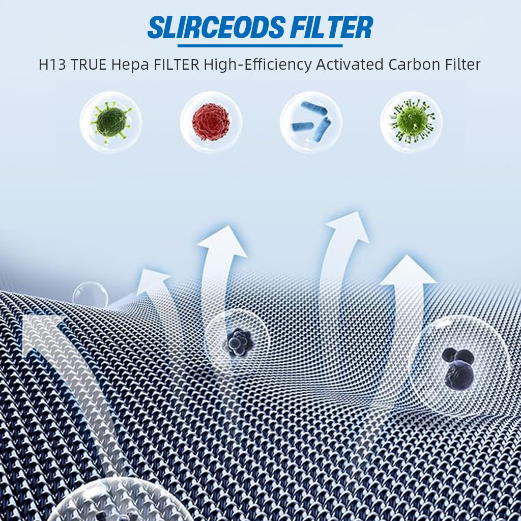 HASTHIP Mi Air Purifier Replacement HEPA Filter 360° Cylindrical Activated Carbon Filter Smart RFID High Precision Filtration Spare Air Purifier for Mi Air Purifier 2/2C/3/3S (H13 HEPA ONLY) HASTHIP Mi Air Purifier Replacement HEPA Filter 360° Cylindrical Activated Carbon Filter Smart RFID High Precision Filtration Spare Air Purifier for Mi Air Purifier 2/2C/3/3S (H13 HEPA ONLY)
